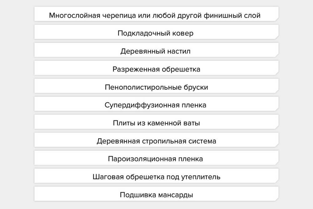 Зайти на кракен без тора